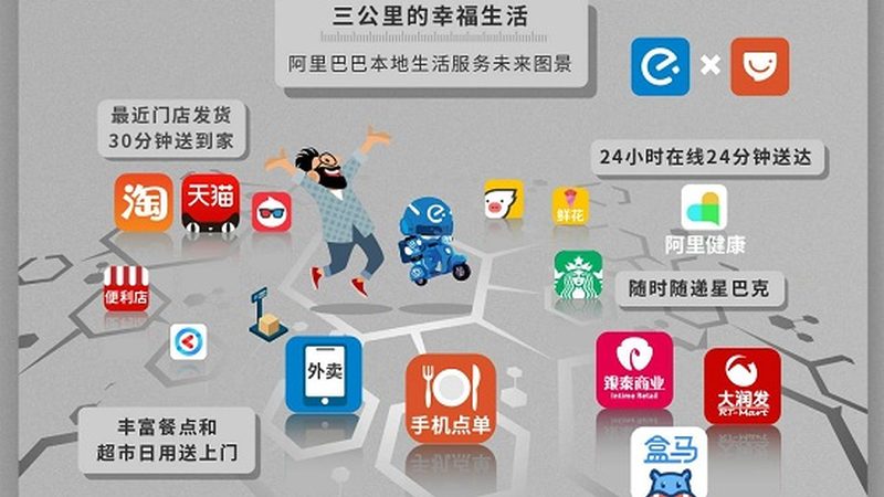厨房下水道油污堵塞，这些妙招帮你轻松疏通**